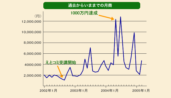 �|�ՃO���t
