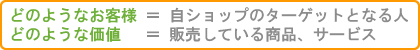 自ショップでターゲットとなる人