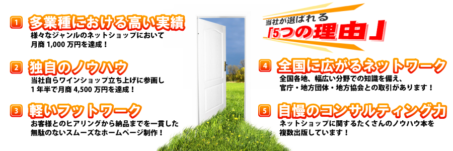 当社が選ばれる5つの理由1.他業種における高い実績2.独自のノウハウ3.軽いフットワーク4.全国に広がるネットワーク5.自慢のコンサルティング